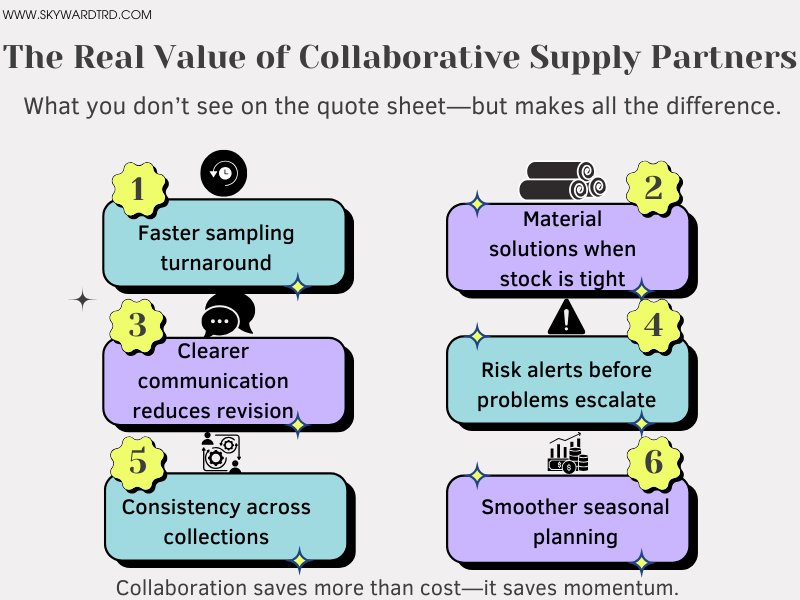 Key supply chain benefits from collaborative suppliers for streetwear brands beyond production cost