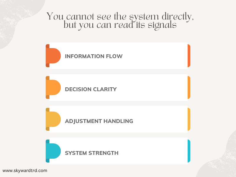 garment factory evaluation showing key signals of a manufacturer’s system including information flow, decision clarity, adjustment handling, and overall production system strength.